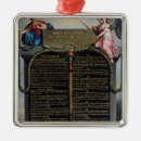 Recherche de oeil ornements Humain