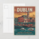 Recherche de rivière liffey cartes postales Voyage rétro vintage
