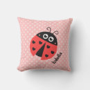 Recherche de scarabée de scarabée décoration coussins Coccinelle