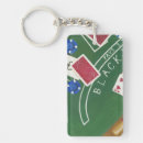 Recherche de jeu porteclés Blackjack