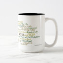 Recherche de jésus café tasses Pour lui