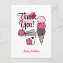 Recherche de scoops cartes postales Fête d'anniversaire
