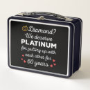 Recherche de noces diamant maison deco Anniversaire de diamant