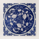 Recherche de chinois puzzles Illustration