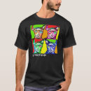 Recherche de chienchien tshirts Chiens