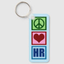 Recherche de département porteclés Ressources humaines