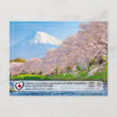 Recherche de fujisan posters Mont fuji