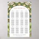 Recherche de plans table mariages Pour eux