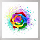 Recherche de peinture éclaboussée posters Couleur