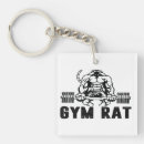 Recherche de musculation porteclés Fitness