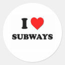 Recherche de métro autocollants Souterrain