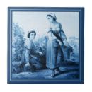 Recherche de italien carreaux Pays