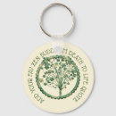 Recherche de tree of life accessoires Nature