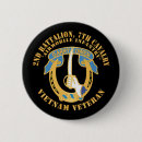 Recherche de cavalerie badges États unis