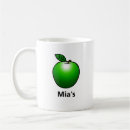 Recherche de végétarien tasses Dessin