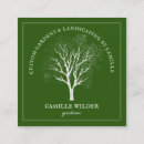 Recherche de aménagement cartes visite Jardinier