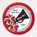 Recherche de le plus doux magnets Rouge