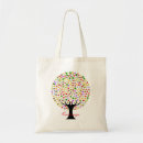 Recherche de verger sacs Fruits