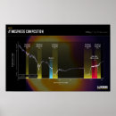 Recherche de space posters James webb