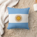 Recherche de drapeau argentin coussins Drapeaux du monde