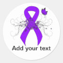Recherche de de lymphome Violet
