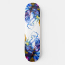 Recherche de royal skateboards Tendance