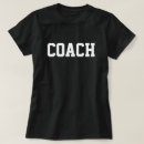 Recherche de soccer coach Football