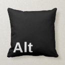 Recherche de alt Ctrl