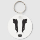 Recherche de badges porteclés Animal