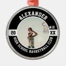 Recherche de basket ball ornements Équipe
