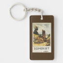 Recherche de historiques porteclés Village