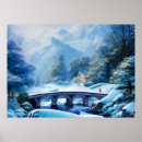 Recherche de superbe classé posters Classique
