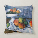 Recherche de cezanne coussins Peinture à l'huile