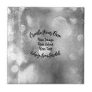 Recherche de étiquettes carreaux Créer votre propre