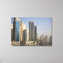 Recherche de ancre toiles Moderne