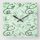 Recherche de scalpel posters Médecin