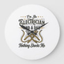 Recherche de électricien horloges Cadeauxpapa