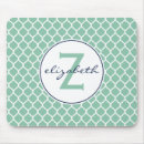 Recherche de quatrefoil tapis souris Motif