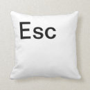 Recherche de de clavier coussins Clé