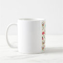 Recherche de cosmétique tasses Motif