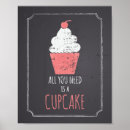 Recherche de cupcake posters Anniversaire