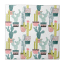 Recherche de taco carreaux Pérou