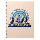Recherche de loups carnets Loup arctique