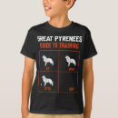 Recherche de guide tshirts Entraînement de chien