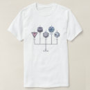 Recherche de platon tshirts Solide