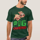 Recherche de petit cochon vêtements Pigeon