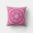 Recherche de motif mandala coussins Boho