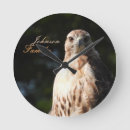 Recherche de ornithologique horloges Nature