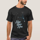 Recherche de reticuli Alien
