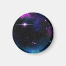 Recherche de numériques magnets Univers
